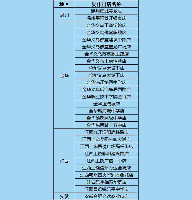 利记奶茶