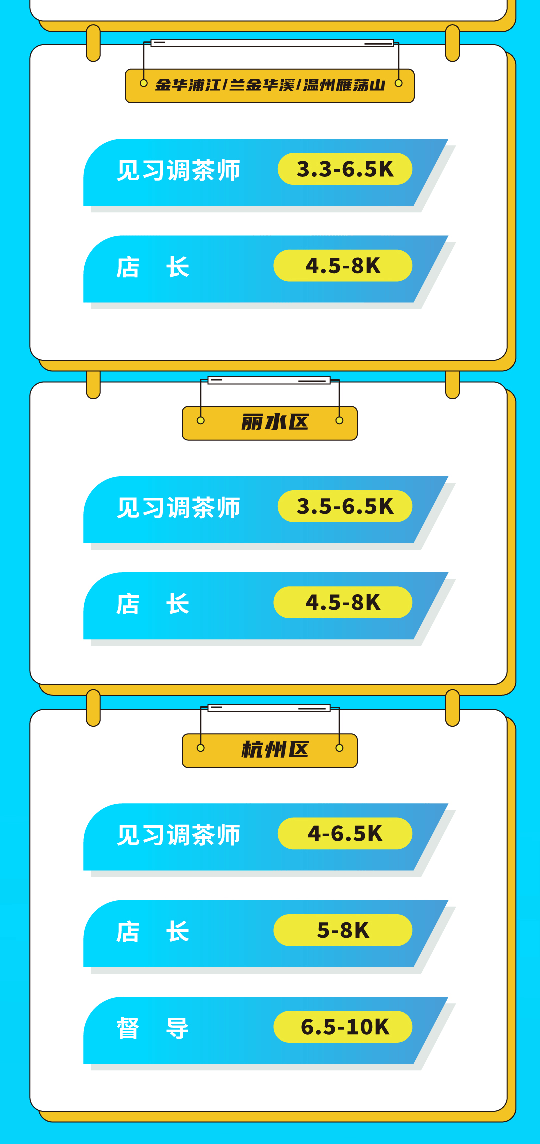 利记奶茶招聘