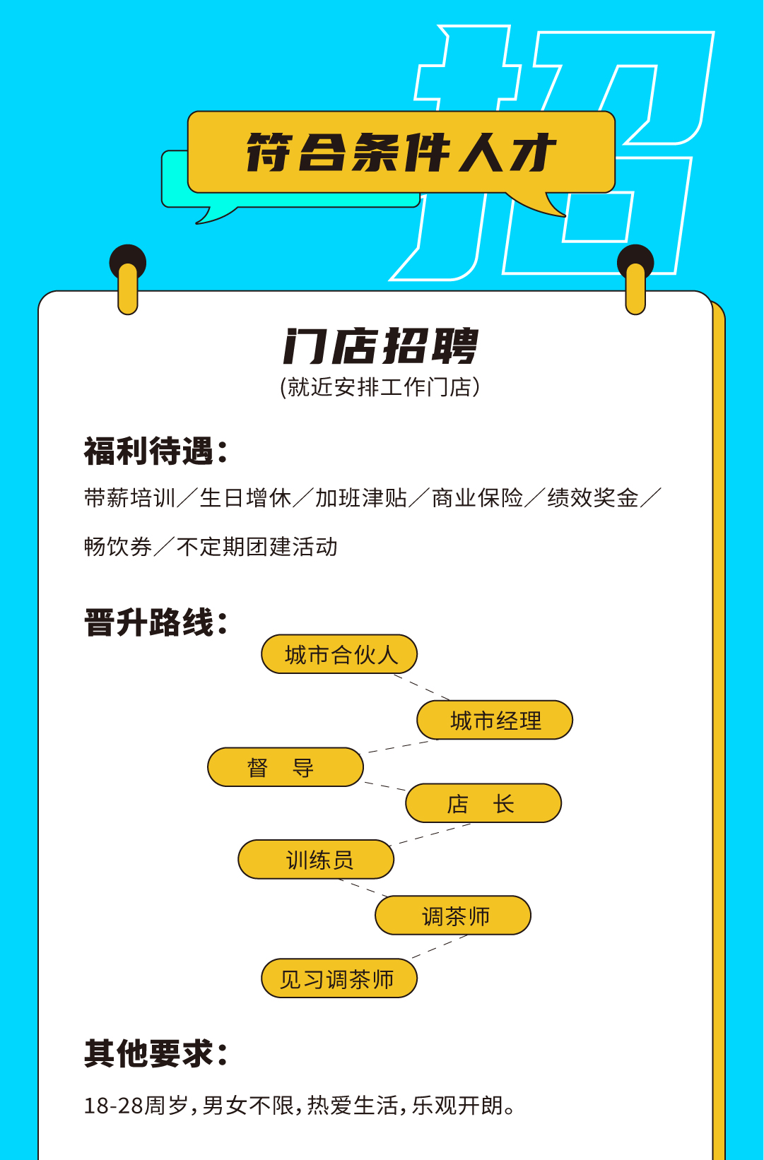 利记奶茶招聘
