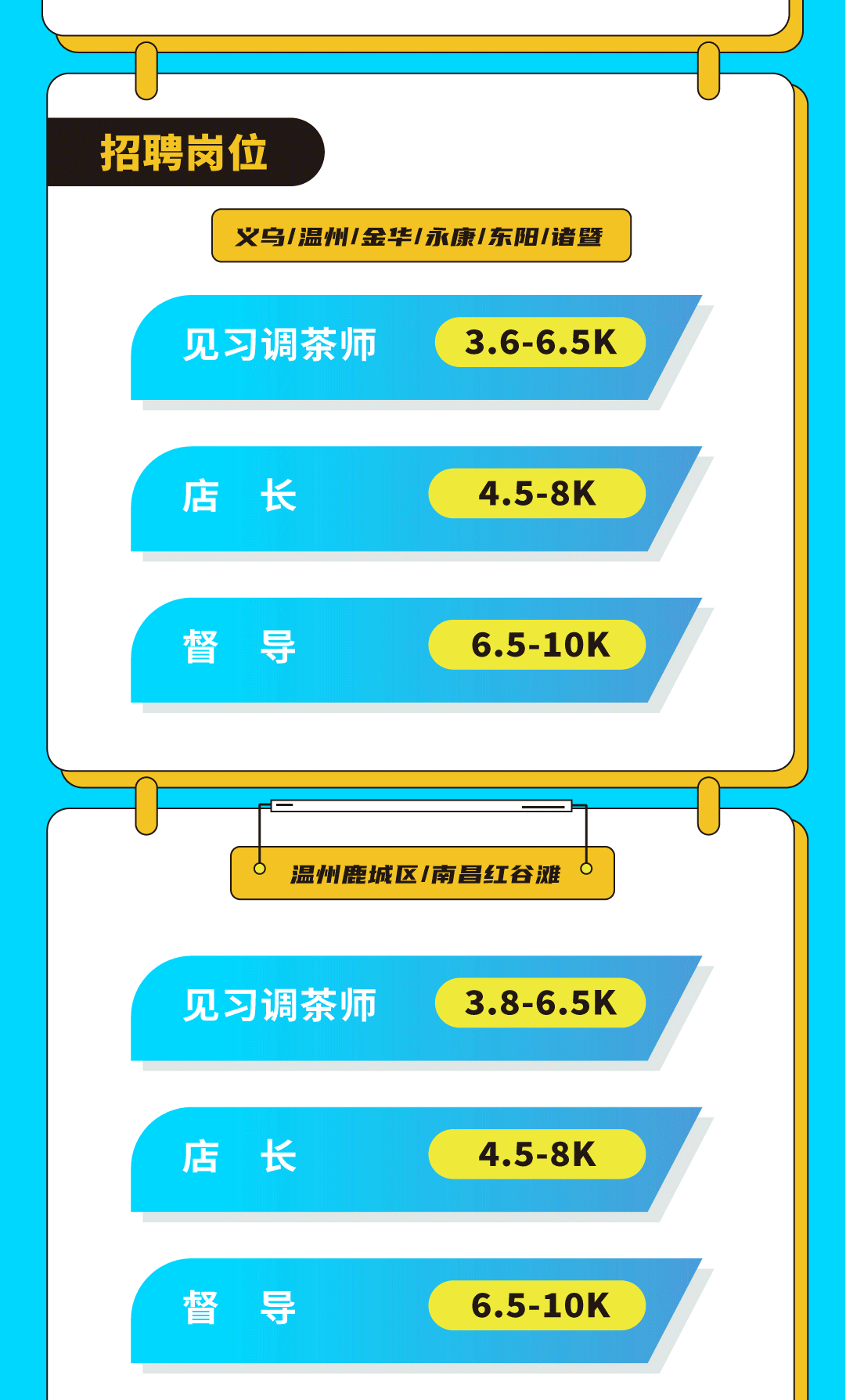 利记奶茶招聘